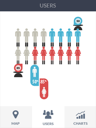 ddos免费测试软件iPad版业务监控