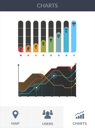 ddos免费测试软件iPad版危险警报